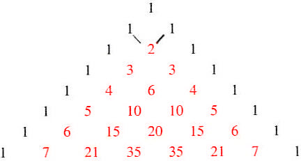 pascalsches-dreieck.jpg